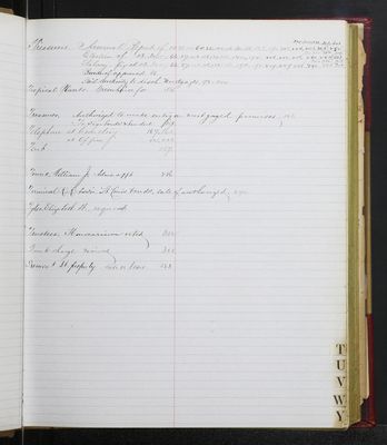Trustees Records, Vol. 7, 1886 (index-page 020)