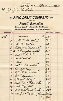 Ring Drug Company Receipt, 1914