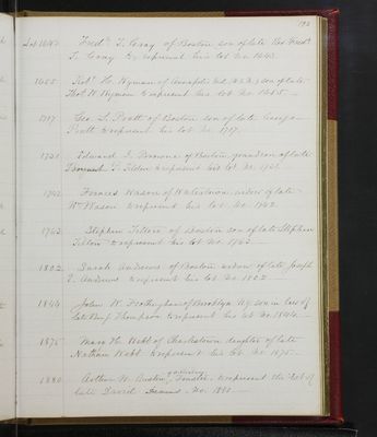 Trustees Records, Vol. 2, 1854 (page 192)