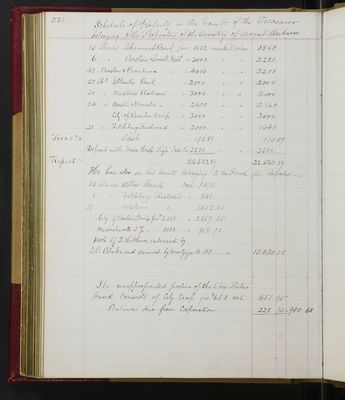 Trustees Records, Vol. 2, 1854 (page 231)