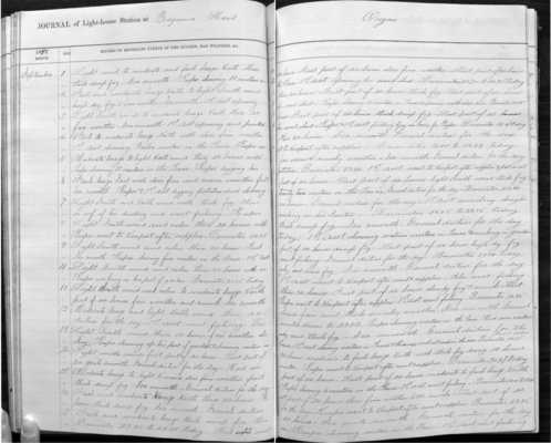 1898-99 Keeper Logs