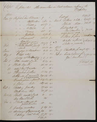 1833-03-30_TreasurersAccounts3_2021_020_004