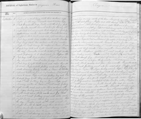 1902-03 Keeper Logs