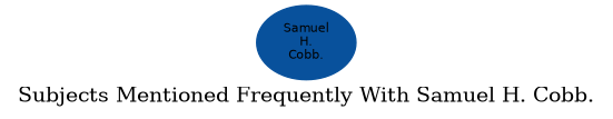 Related subjects