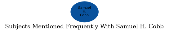 Related subjects