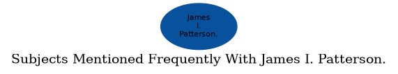 Related subjects