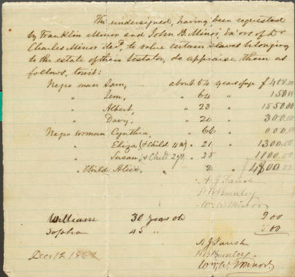 Appraisal of Slaves Owned by C Minor, 12 December 1862