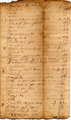 List of expenses for a trip from Kentucky to the Northeast, 1822