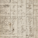 Early modern account books