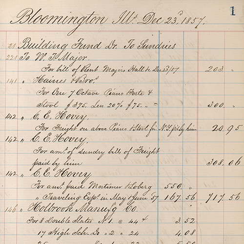 Illinois State Normal University financial ledger, 1857-1899