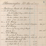 Illinois State Normal University financial ledger, 1857-1899