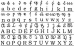 TRANSCRIPTION EXAMPLES