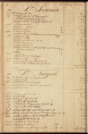 Account Book of Hooe, Stone, & Company, 1770-1773
